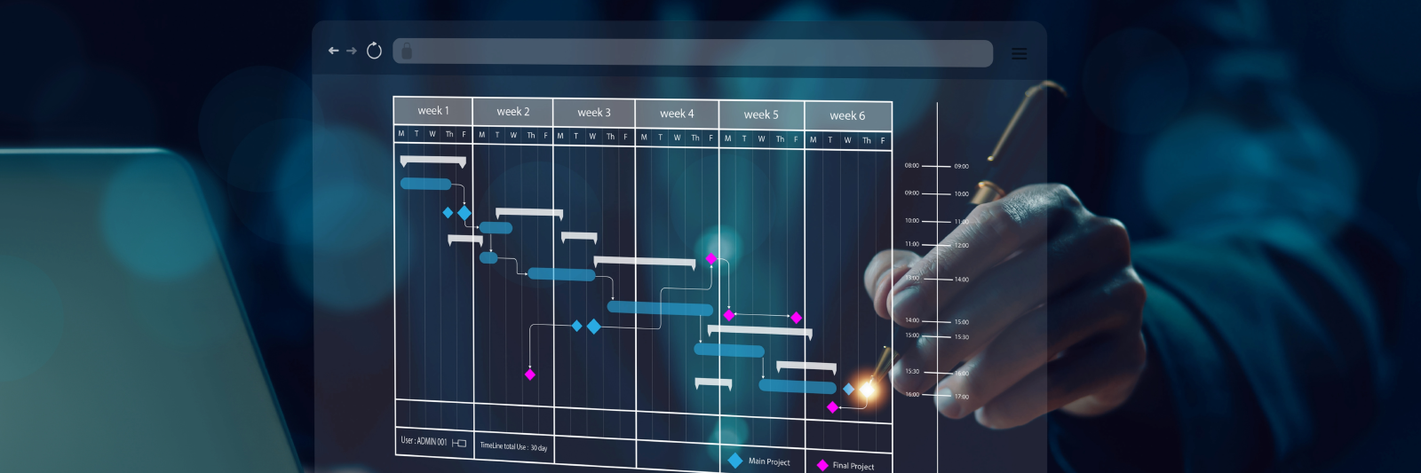 Project management dashboard